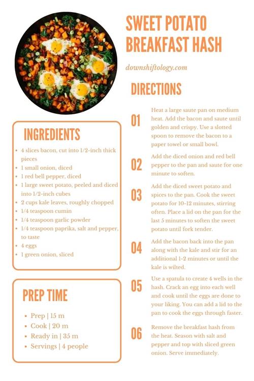 Sweet Potato Breakfast Hash Recipe